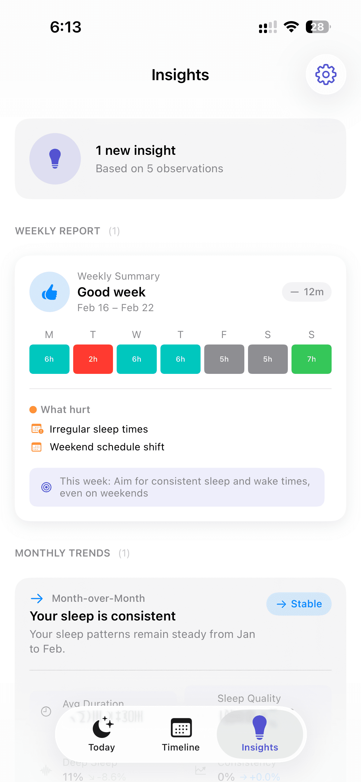 Weekly insights and consistency
