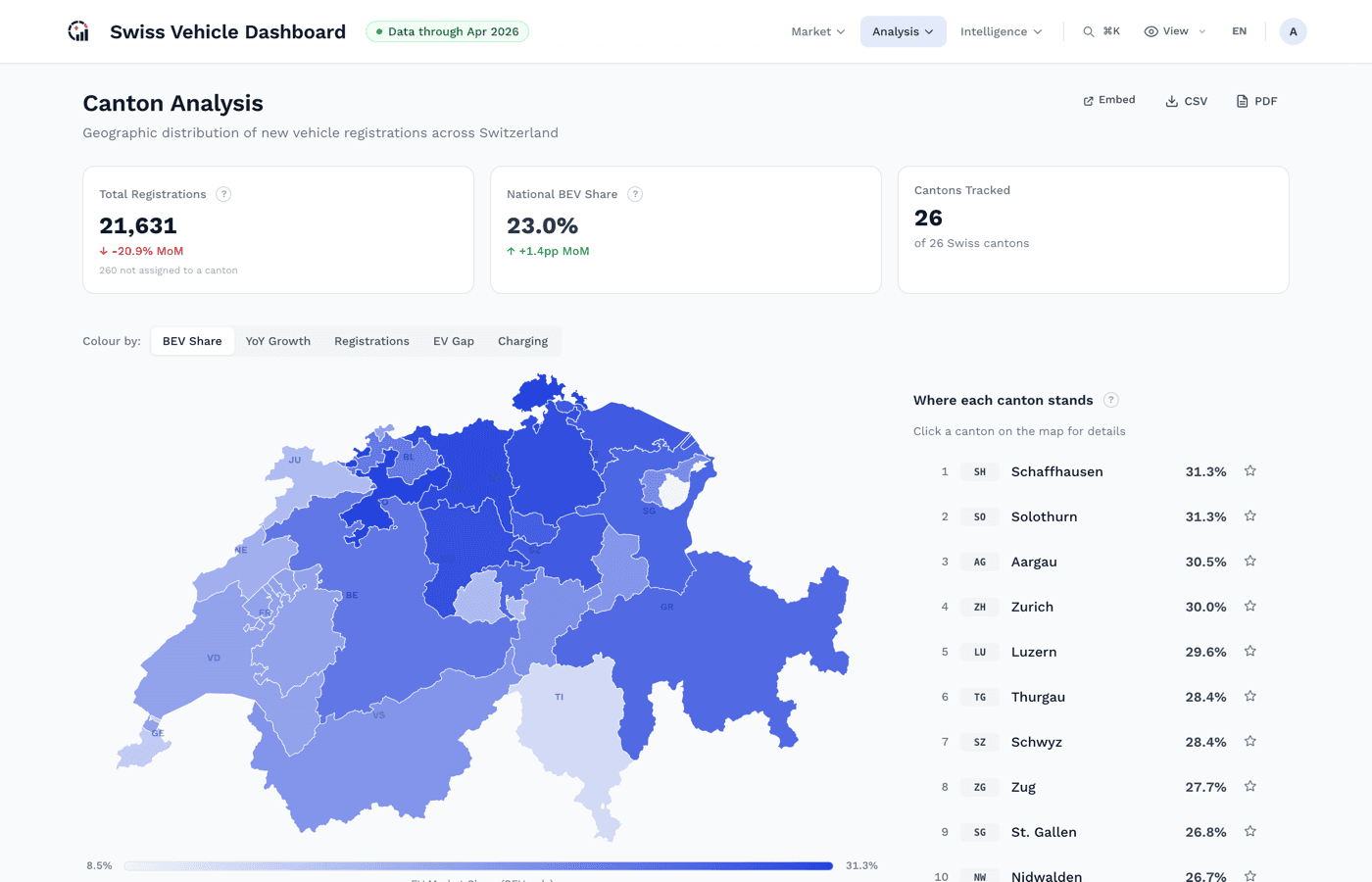 Cantonal choropleth in compare mode