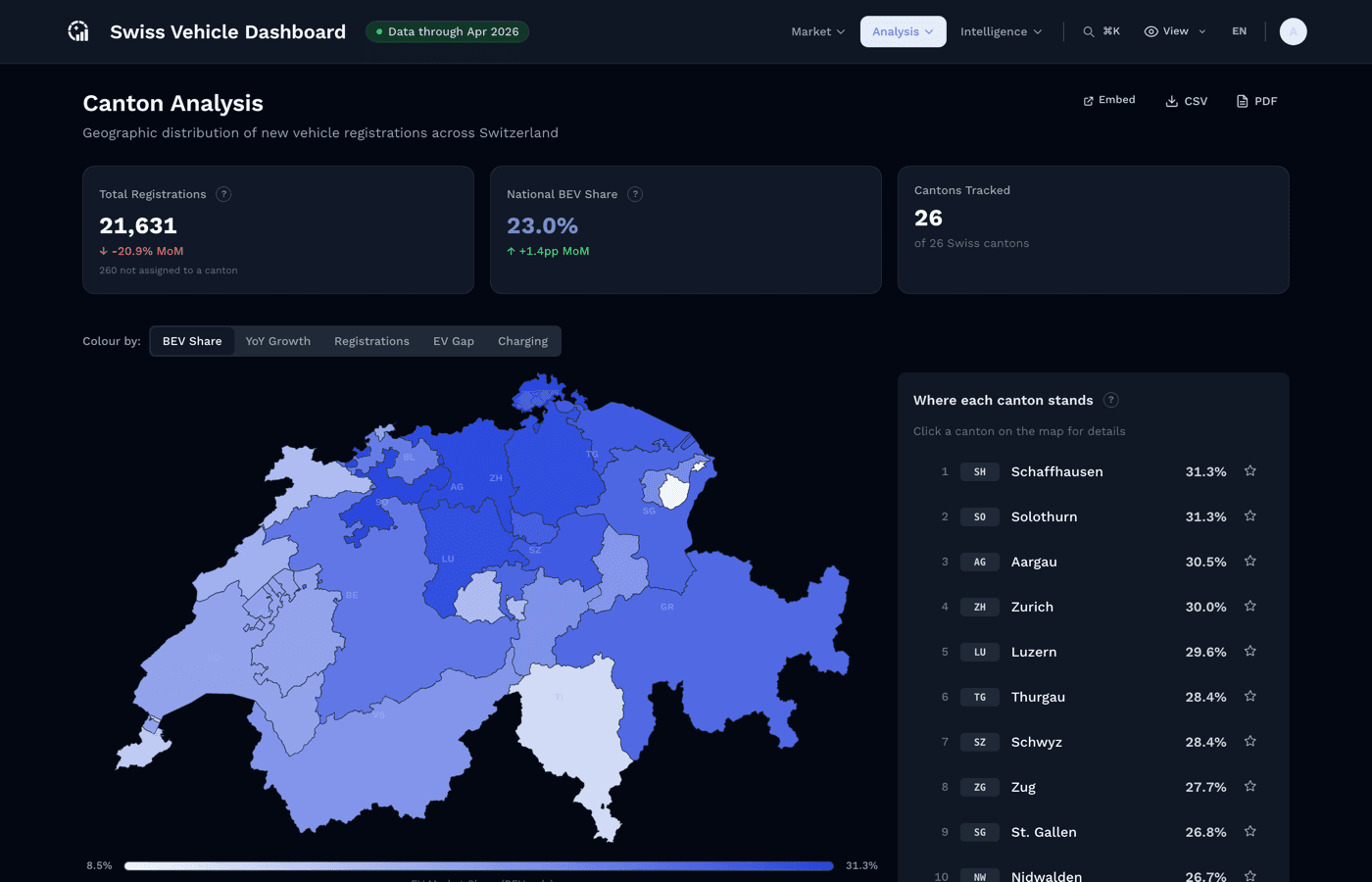 Cantonal choropleth in compare mode
