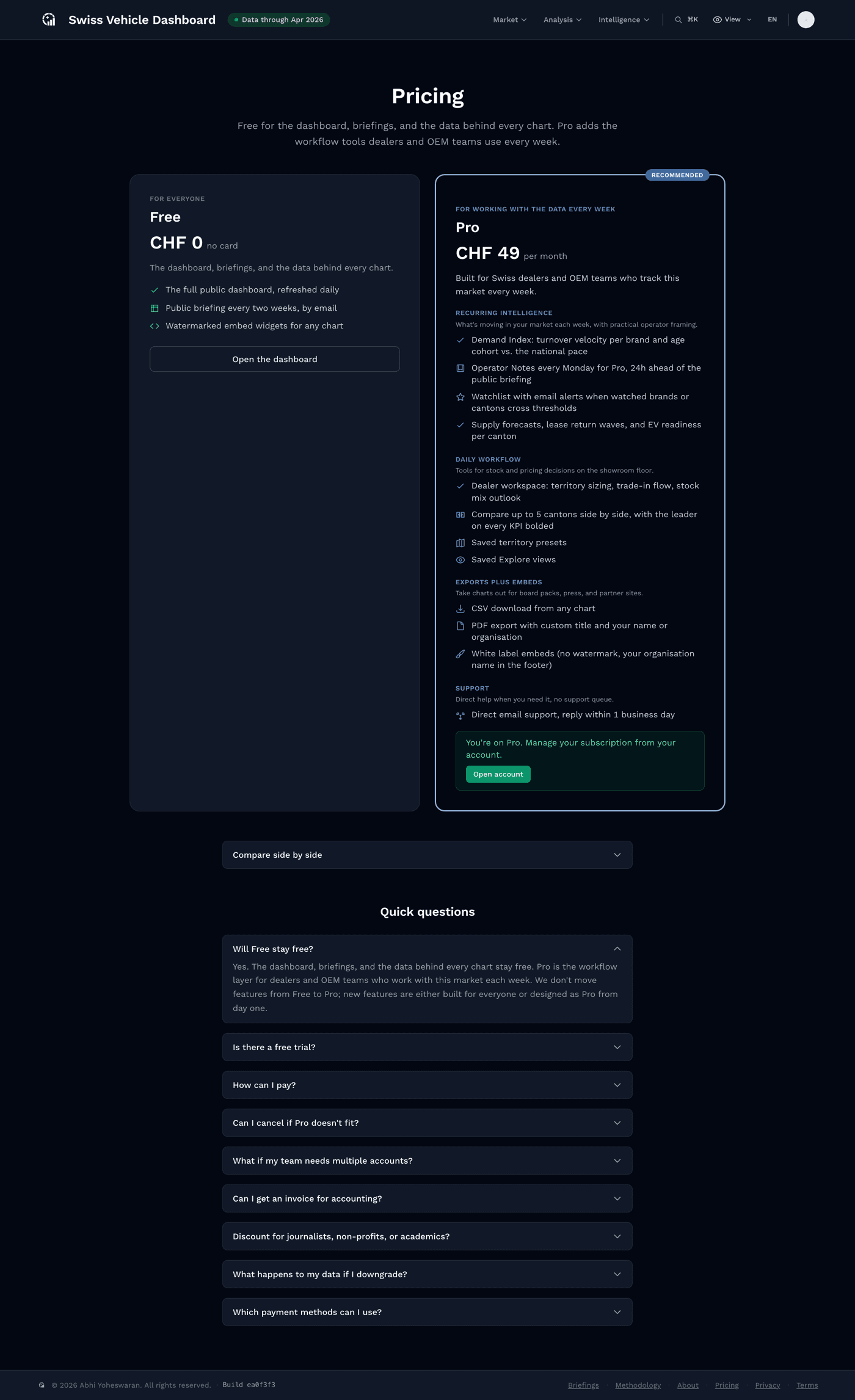 Free and Pro pricing