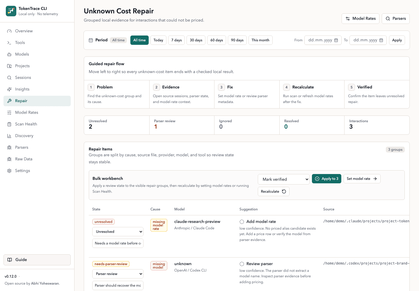 TokenTrace Unknown Cost Repair workflow grouping unknown-cost rows by cause, with alias hints, parser review links, and Model Rate follow-up