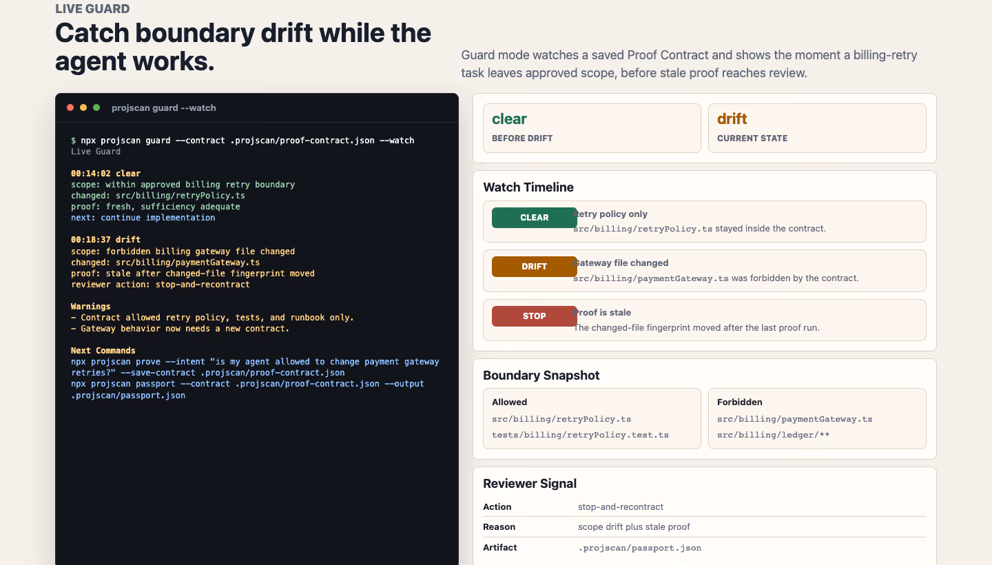 projscan Live Guard watch output showing a billing-retry change move from clear to drift with reviewer action and next commands.